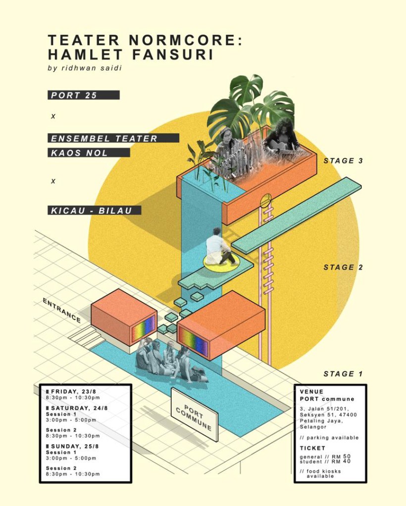 hamlet fansuri final